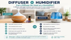 can a diffuser be used as a humidifier compared with a standard humidifier