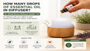 how many drops of essential oil in diffuser for a small room diffuser with 100ml water capacity