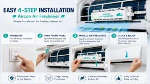 Installing an aircon air freshener inside an air conditioning system in a few simple steps.