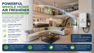 Powerful whole home air freshener designed for large homes with long-lasting fragrance coverage