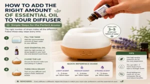 how many drops of essential oil in diffuser when adding essential oil to the water tank correctly