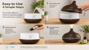 innogear diffuser water tank setup process with easy step-by-step instructions