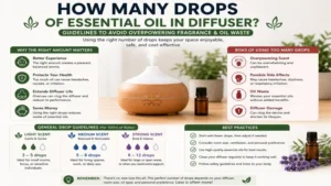 how many drops of essential oil in diffuser following safety guidelines for a balanced aroma experience
