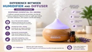 Difference between humidifier and diffuser shown with a diffuser dispersing essential oil aroma