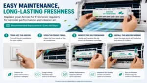Replacing an aircon air freshener during routine air conditioner maintenance for optimal performance.