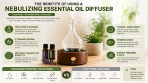 Infographic highlighting the benefits of using a nebulizing essential oil diffuser for home aromatherapy.