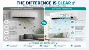 Comparison of a standard air conditioner and one using an aircon air freshener for fresher airflow.