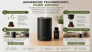 Airversa waterless diffuser highlighting cordless operation and waterless diffusion technology