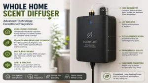 Close-up of a whole home scent diffuser highlighting its compact design and advanced diffusion technology.