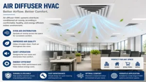 Air diffuser HVAC distributing conditioned air evenly across a modern interior