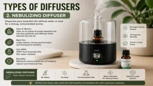 Types of diffusers featuring a nebulizing diffuser that disperses pure essential oils without water or heat