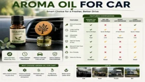 aroma oil for car shown in a compact bottle for convenient travel use