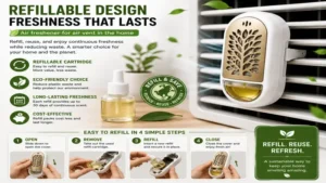 Air freshener for air vent in the home with a refillable cartridge for convenient long-term use